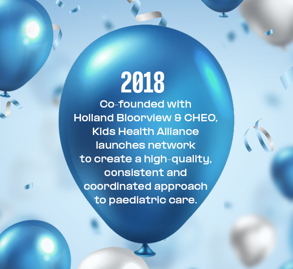 SickKids 150 Balloon - BMO