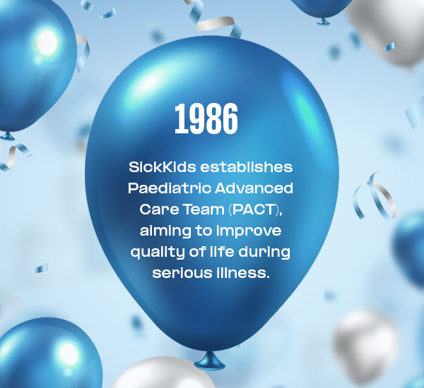 150 balloon - iA Financial