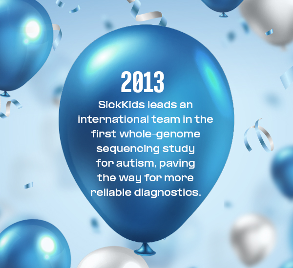 150 balloon - Peoples Jewellers