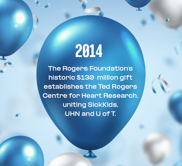 150 balloon - Rogers Communications